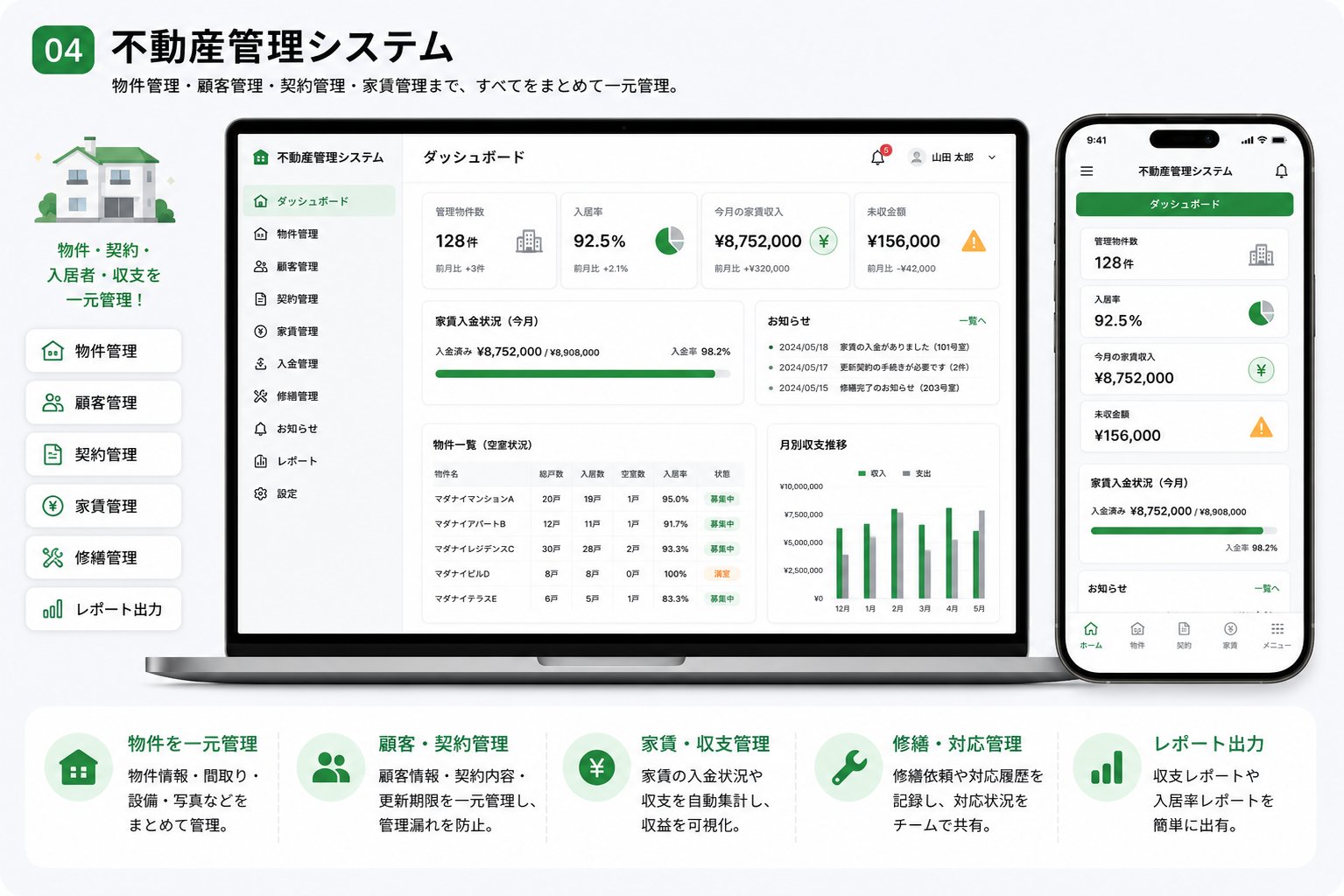 不動産管理システムの画面を表示したパソコンとスマートフォン